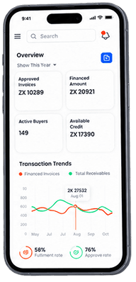 Fauree mobile app screen