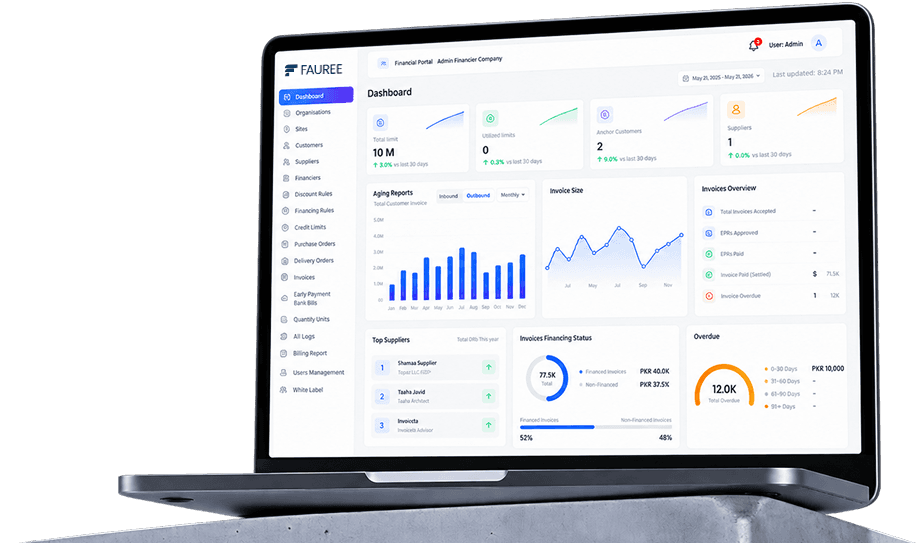 Fauree platform on laptop